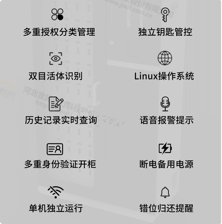 列舉金能電力鑰匙柜十大優勢 列舉金能電力鑰匙柜十大優勢
